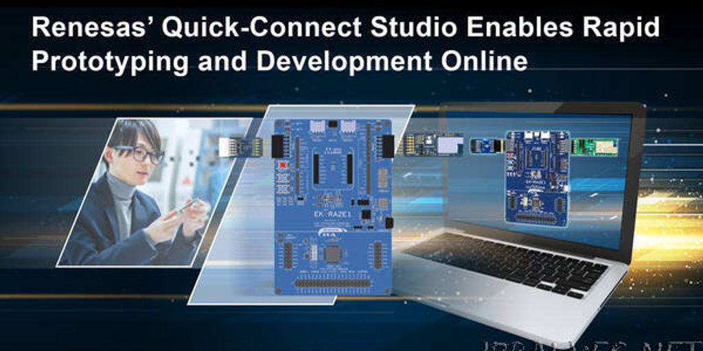 modern software testing development