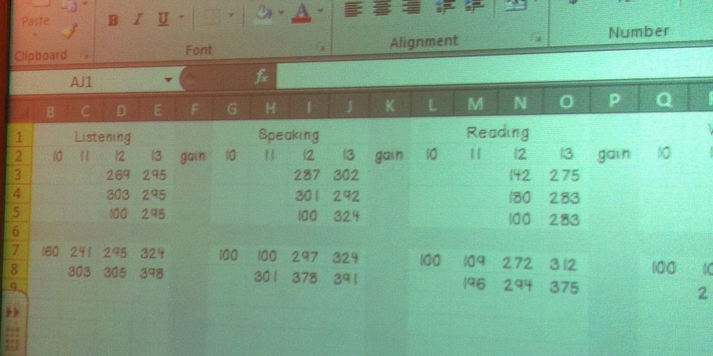 software testing team analyzing data on computer screens in modern office