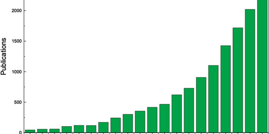 semiconductor industry technology innovation