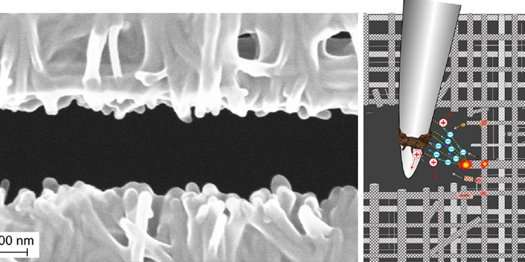 semiconductor design techniques and challenges