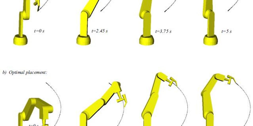 robotic arms in industrial automation factory