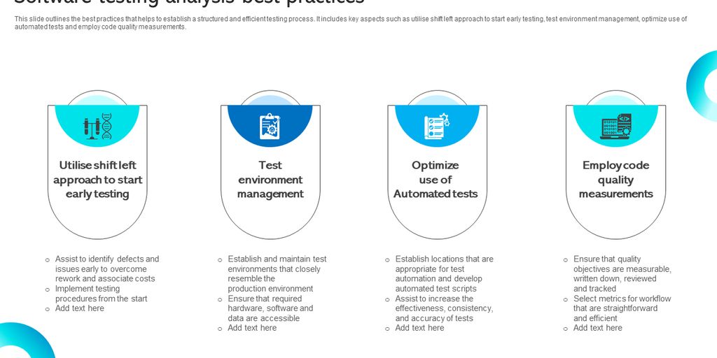 software testing plan