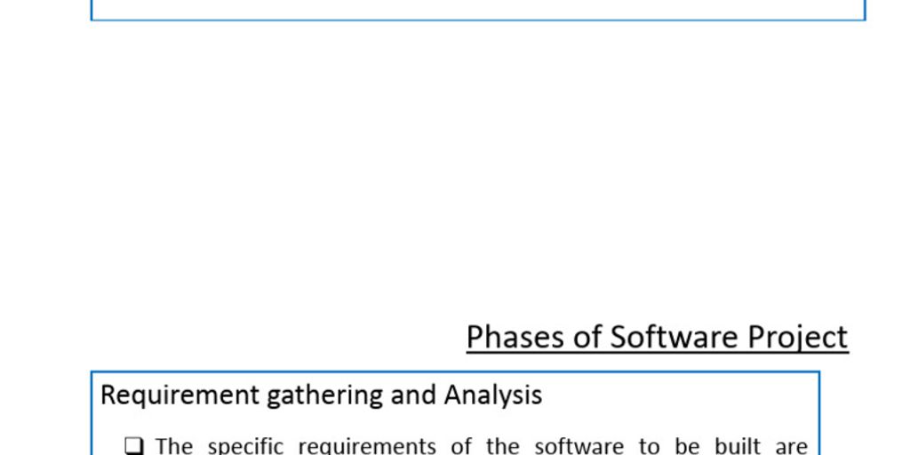 software unit testing