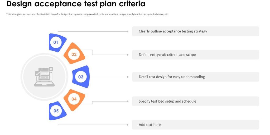 Creating an Effective Software Testing Plan Template Creating an Effective Software Testing Plan Template