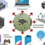 semiconductor tools