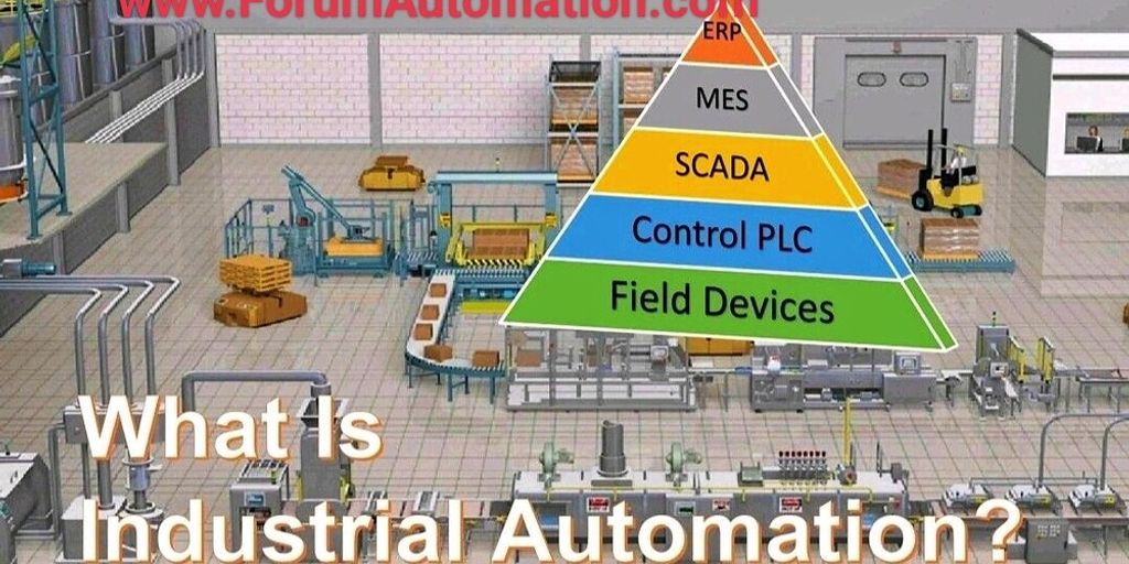 industrial automation and control